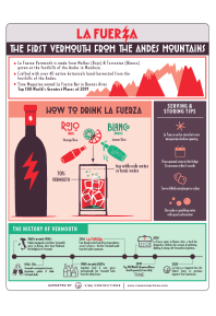 La Fuerza Blanco Vermouth Regional Map